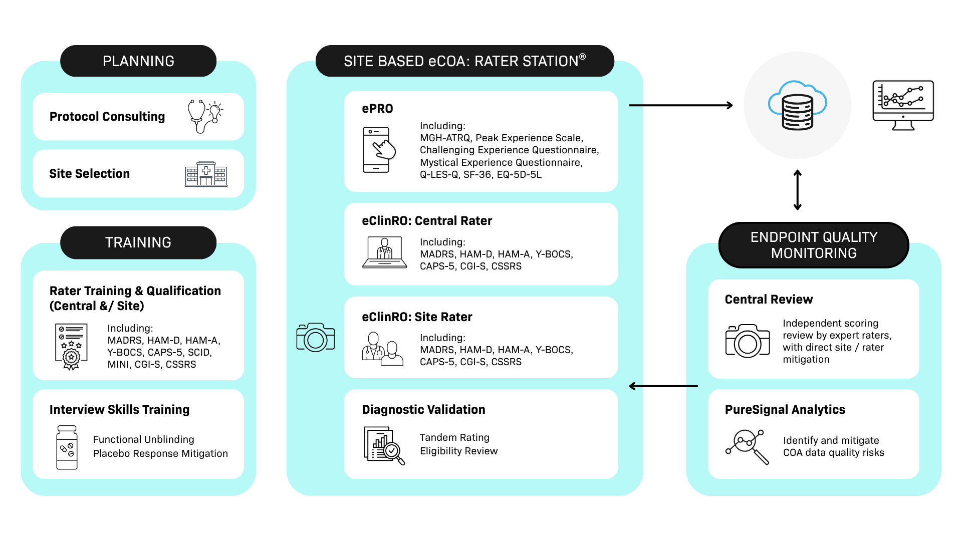 Graphic - Psychedelic Brochure (1)